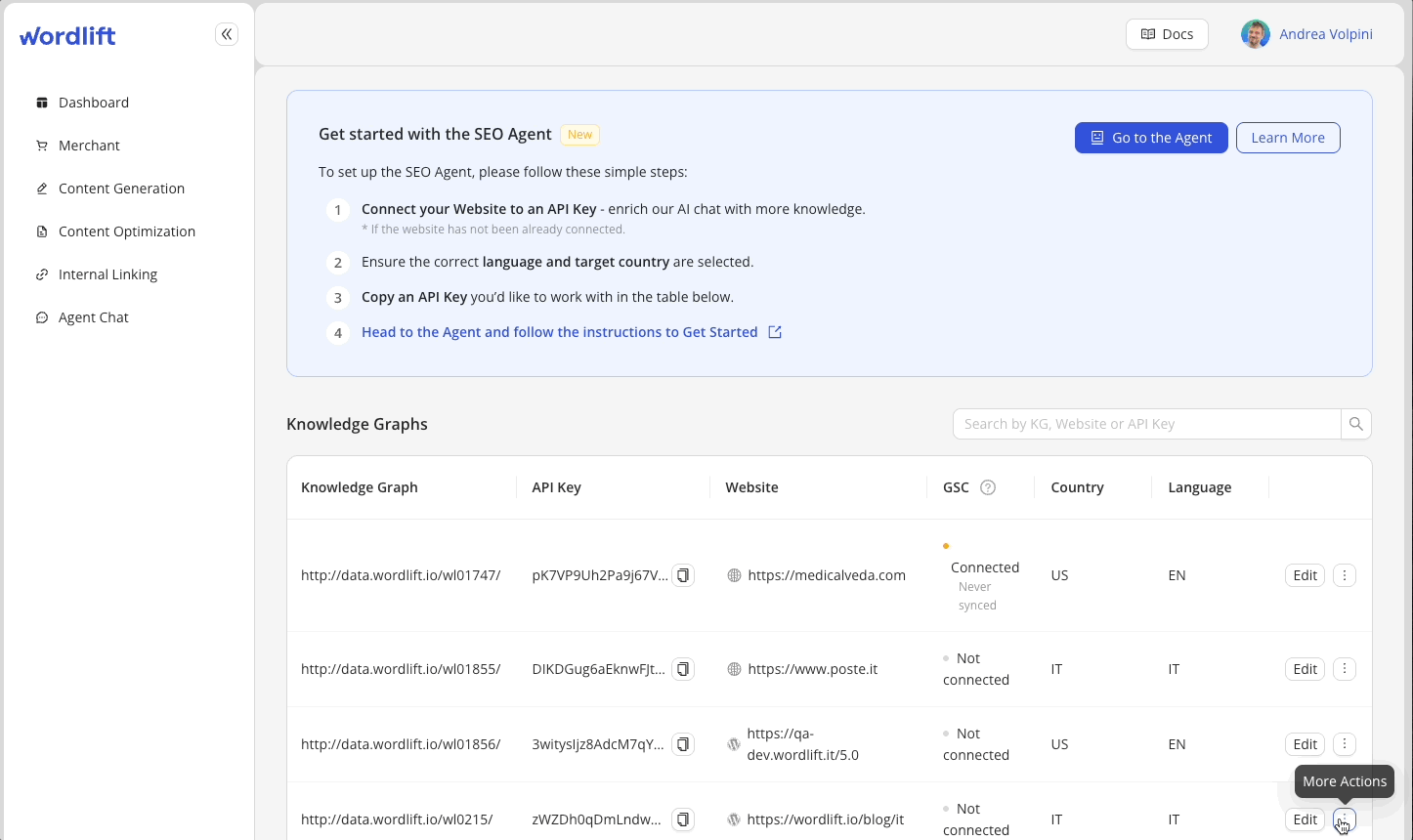 Google Search Console Activation Process
