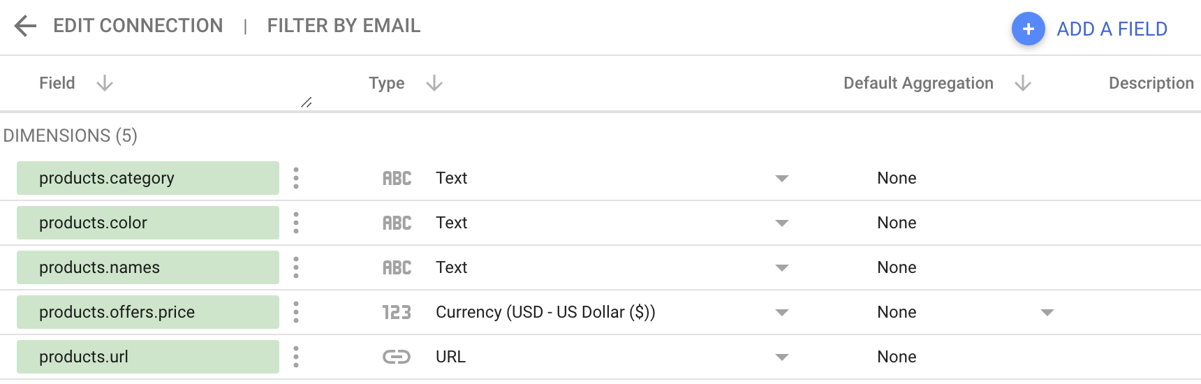 Semantic Analytics Connector 2